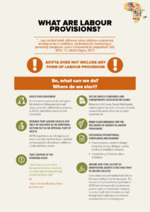 What are labour provisions in trade agreements?