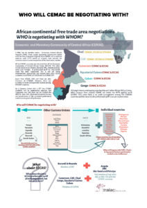 Who will Cemac be negotiating with?